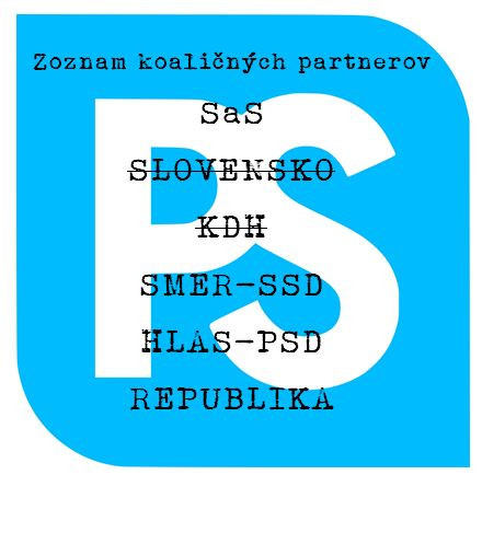 Koaličný potenciál